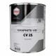 Ligne de peintures RM Graphite HD poids lourds