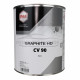 Ligne de peintures RM Graphite HD poids lourds