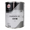 Teintes de base Graphite HD poids lourds RM