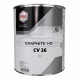 Ligne de peintures RM Graphite HD poids lourds