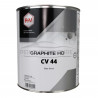 Teintes de base Graphite HD poids lourds RM