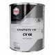 Ligne de peintures RM Graphite HD poids lourds