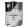 Teintes de base Graphite HD poids lourds RM