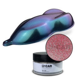 Pigment Peinture Cameleon Vert Bleu