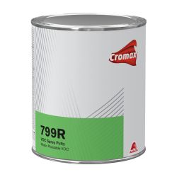 Mastic pistolable Dupont avec son durcisseur