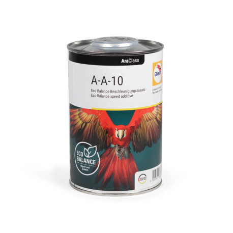 Additif accélérateur de séchage Glasurit Eco Balance