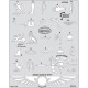 Pochoirs "Glyphs" de la série FX3 by Craig Fraser