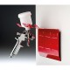 Support magnétique 2 pistolets peintures