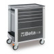 Servante mobile d'atelier