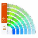 Peinture Pantone